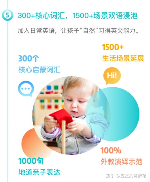 你們是怎么選擇在家早教產(chǎn)品的 小步在家早教好么