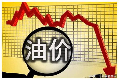 10月25日國內油價或將大幅下調，今年第8次油價下跌