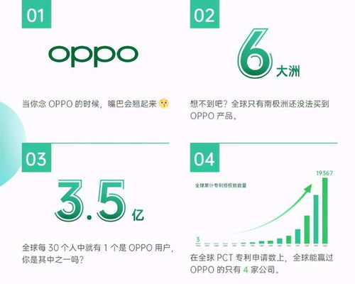 全球5G商用提速，OPPO設立海外首個5G實驗室以強化通訊產品研發(fā)
